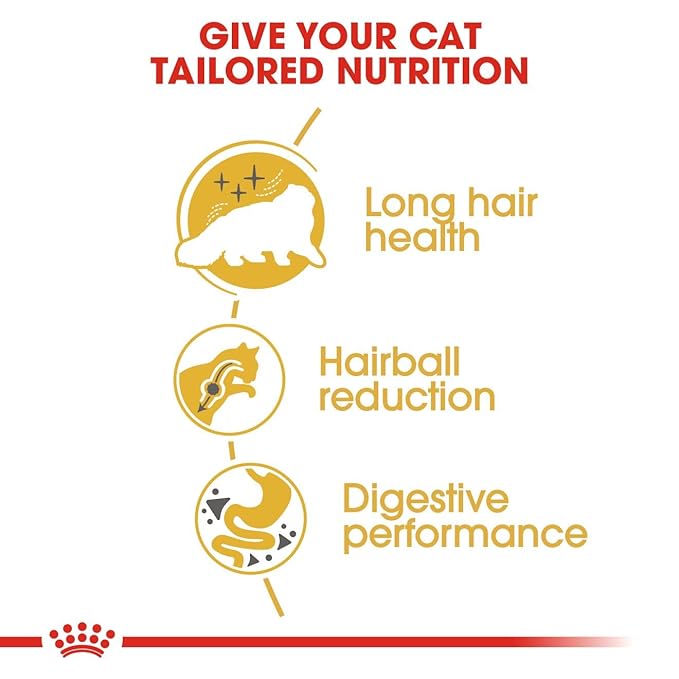 Royal Canin - Persian - Adult