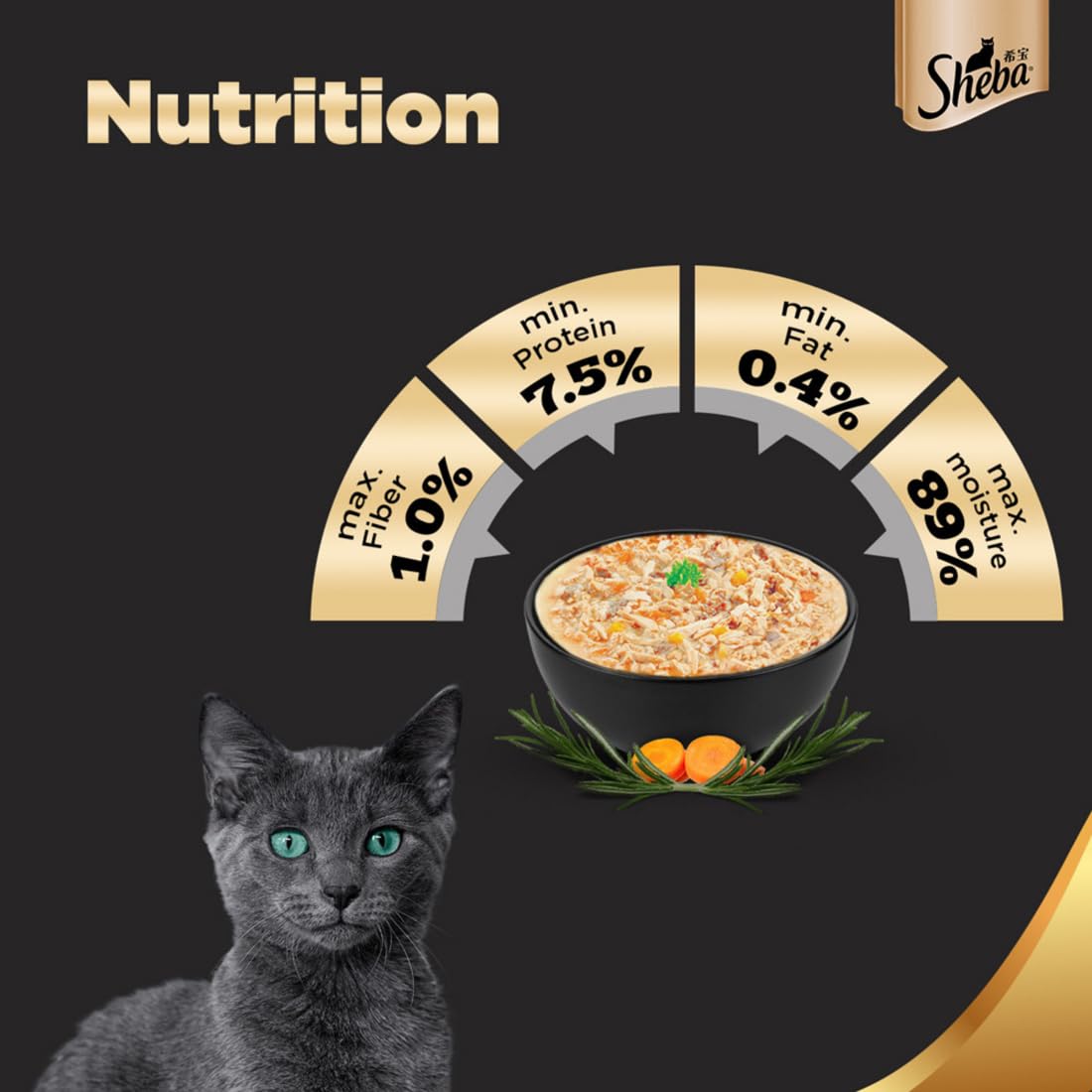 Sheba Tuna Pumpkin & Carrot Cat Gravy