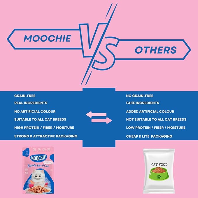 Moochie Skin & Coat Cat Gravy Tuna 85g