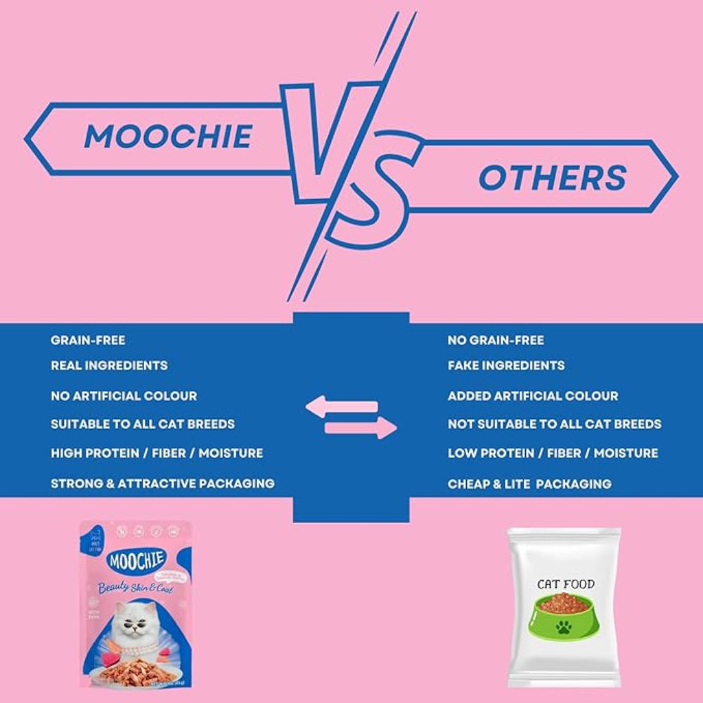 Moochie Skin & Coat Cat Gravy Tuna 85g