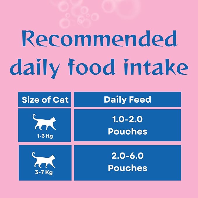 Moochie Skin & Coat Cat Gravy Tuna 85g
