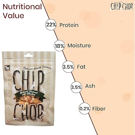 Chip Chops Biscuit Twined with Chicken Dog Treat All Life Stages