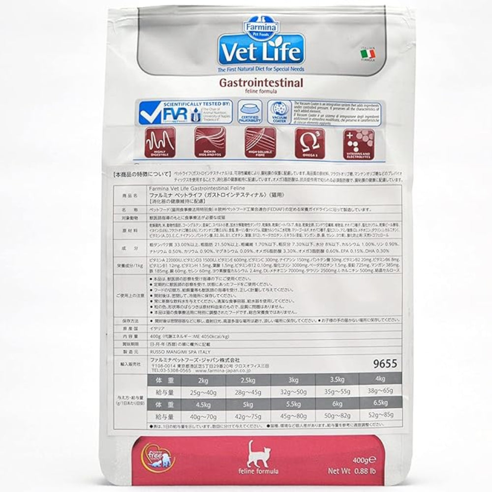 Farmina Vet Life Gastrointestinal Dog Food 2kg