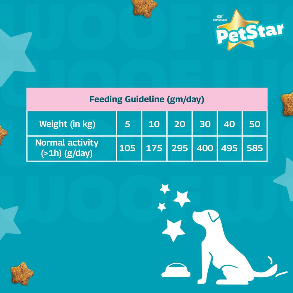Mankind PetStar Adult Dog Food Meat Flavour 3kg