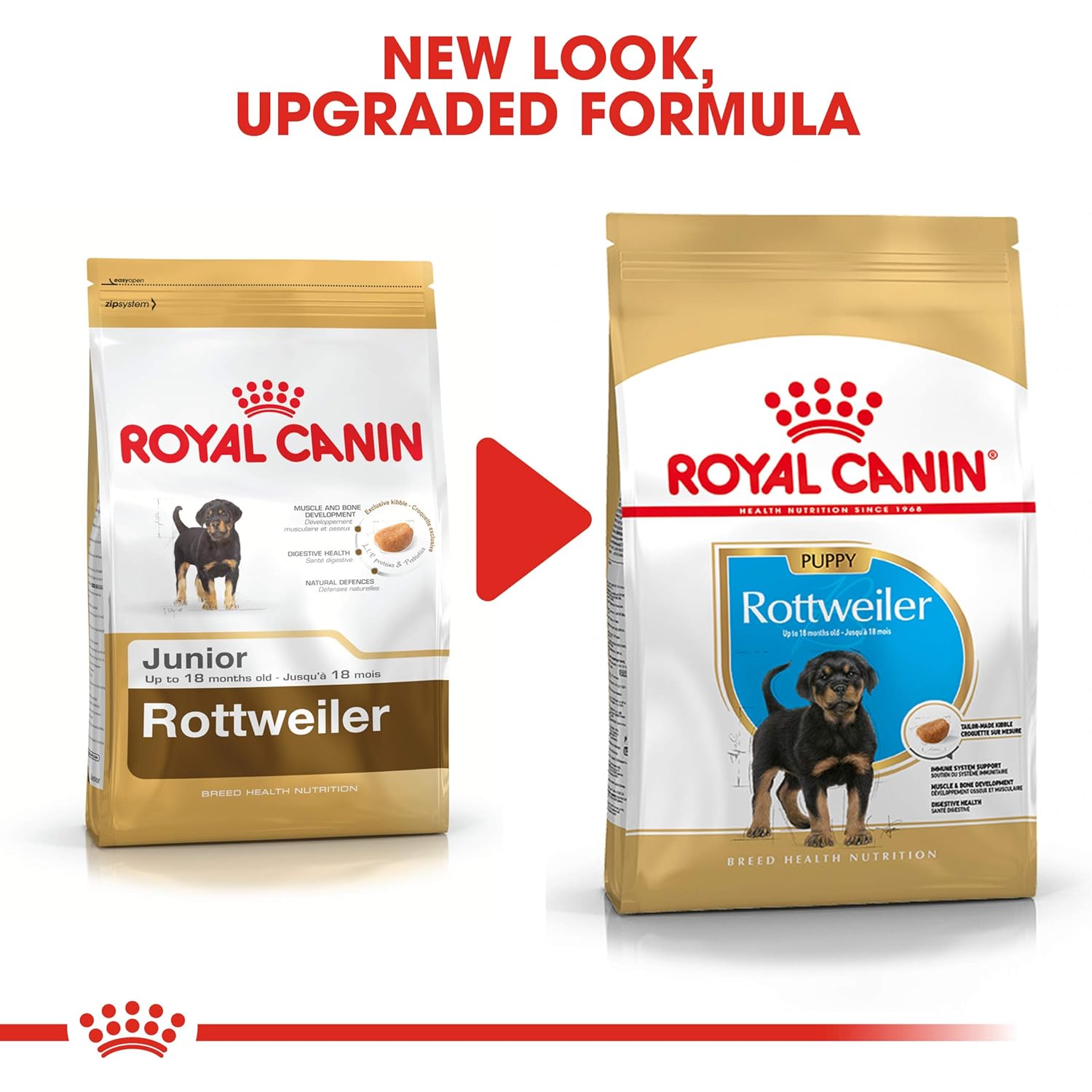 Royal Canin Rottweiler Junior Pellet Dog Food, Variety Flavor, 3 Kg,Pack of 1
