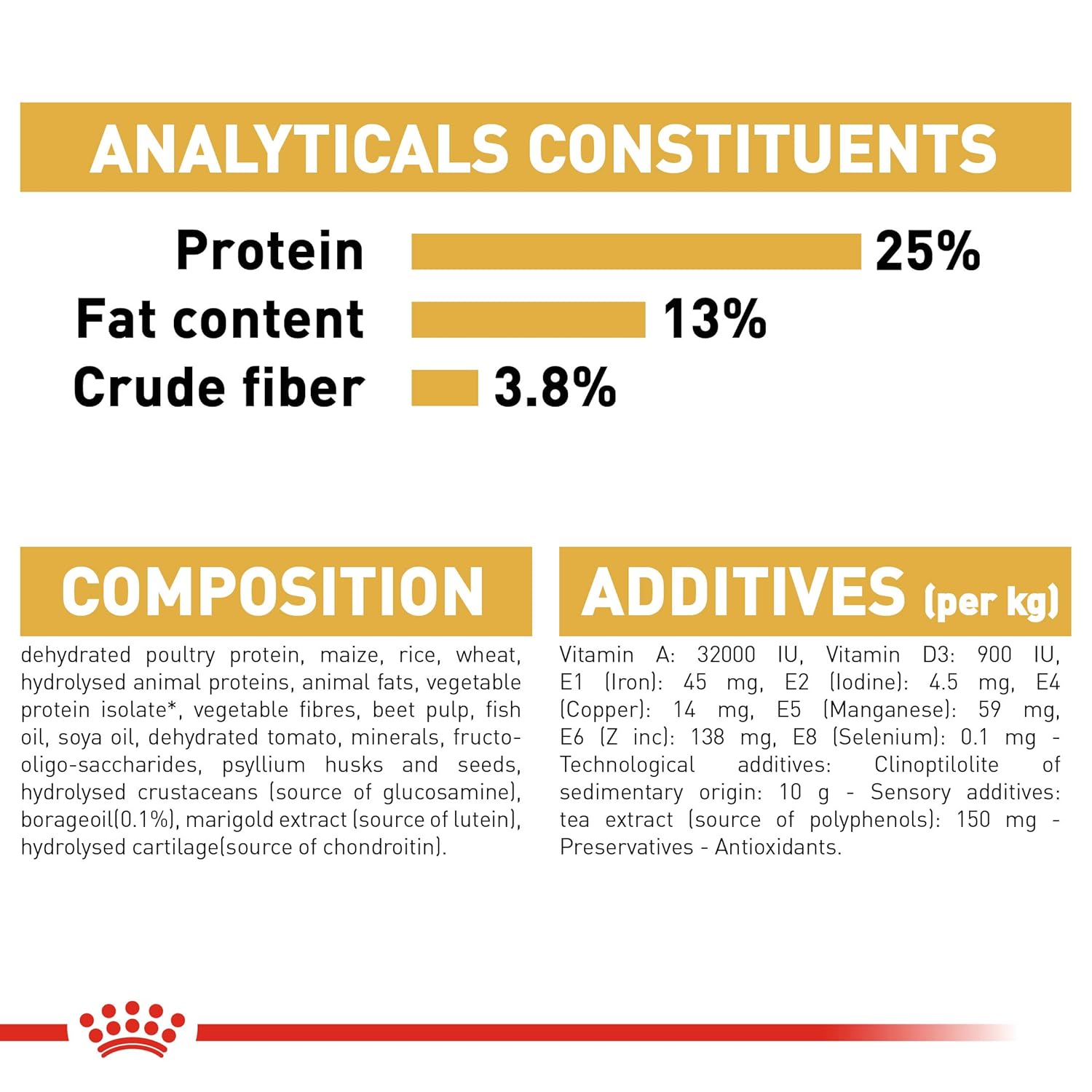 Royal Canin - Golden Retriever - Adult