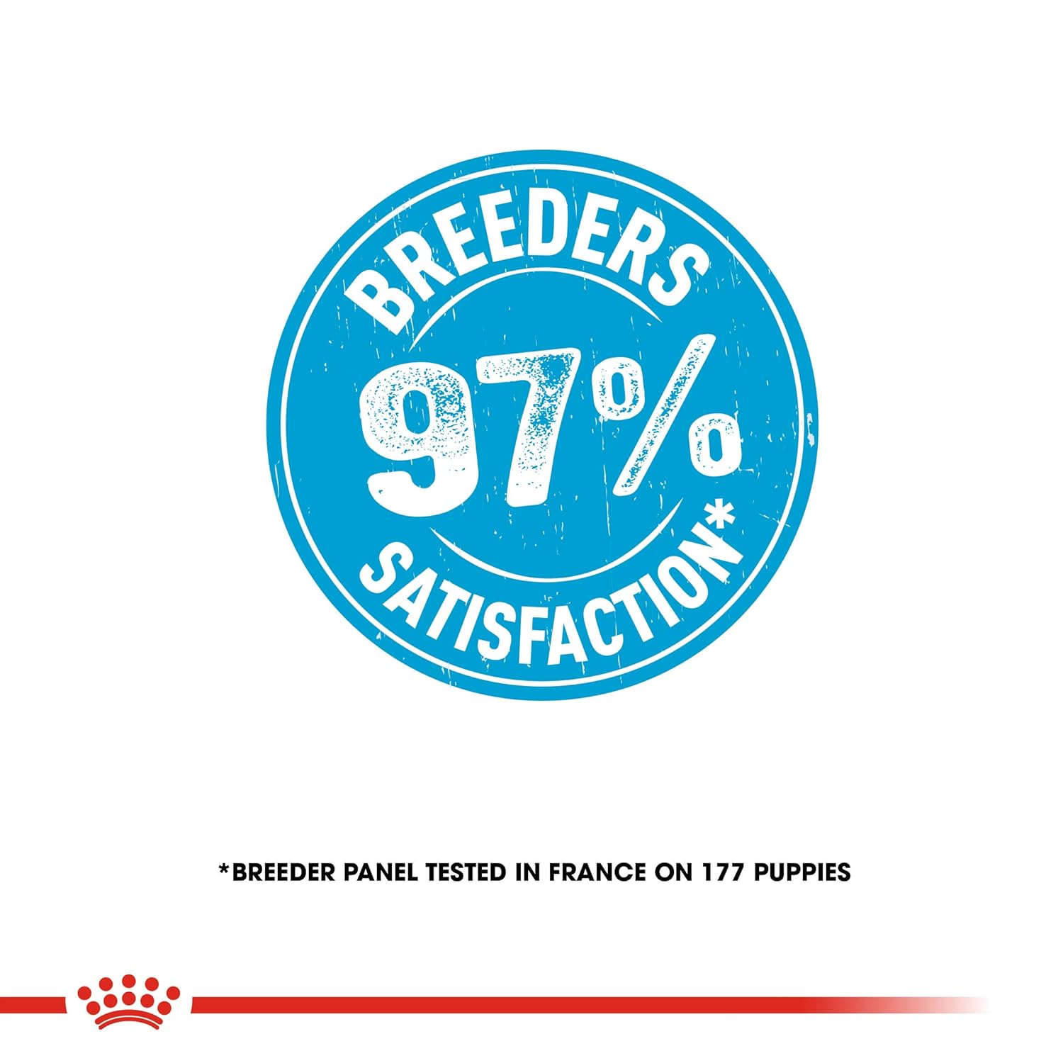 Royal Canin - Maxi - Starter