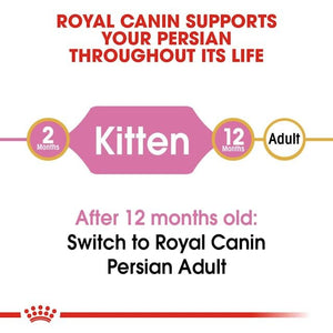Royal Canin - Persian - kitten