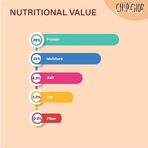 Chip Chops - Chicken & Codfish Sandwich