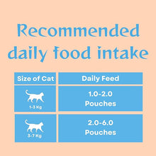 Load image into Gallery viewer, Moochie Grain Free Cats Gravy Meal, Weight Control , Non-Vegetarian Cat Gravy For Adults &amp; Kittens
