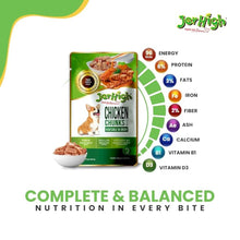 Load image into Gallery viewer, JerHigh Gravy - Chicken &amp; Vegetables
