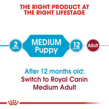Load image into Gallery viewer, Royal Canin - Medium - Junior/Puppy
