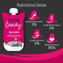 Load image into Gallery viewer, Kitty Yums Creamy Tuna &amp; Bonito Cat Treat (80G)
