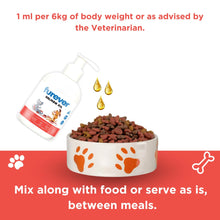 Load image into Gallery viewer, Furever Salmon Oil 500 ml for Dogs and Cats - Natural, Cold Pressed Omega 3 &amp; 6 Supplement for Strong Hair, Lustrous Coat,
