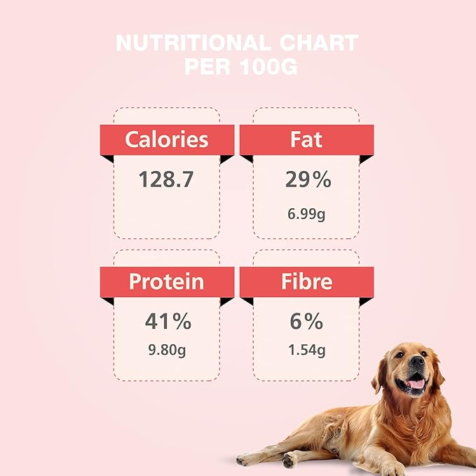 Benny's Bowl Grain Free Chicken & Pumpkin 100G