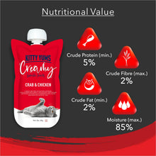Load image into Gallery viewer, Kitty Yums Creamy Crab &amp; Chicken Cat Treat , 80G
