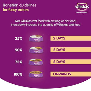 Whiskas Kitten - Chicken in Gravy