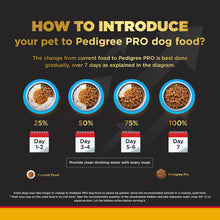 Load image into Gallery viewer, Pedigree Pro- Adult Small Breed Dog Dry Food
