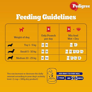Pedigree Adult - Chicken & Liver Chunks in Gravy