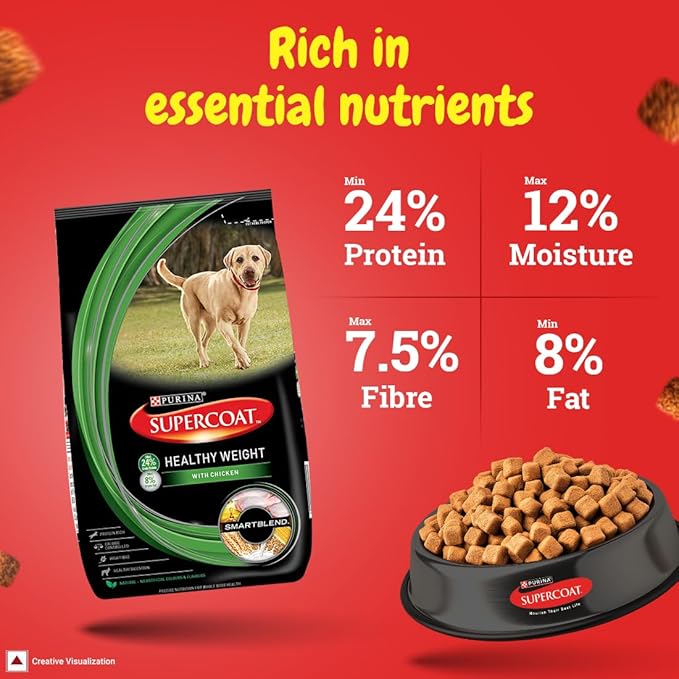 Purina Adult SUPERCOAT Healthy Weight Dry Dog Food, Chicken, 3 kg