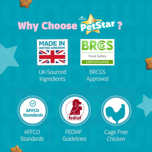 Mankind PetStar Adult Dry Dog Food | 3kg | Meat Flavour | Power of 20+ Ingredients|