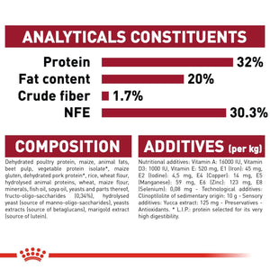 Royal Canin - Medium - Junior/Puppy