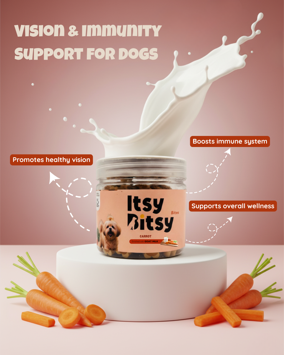 Yummers Itsy-Bitsy Training Bites - Carrot with Goat Milk 220gm