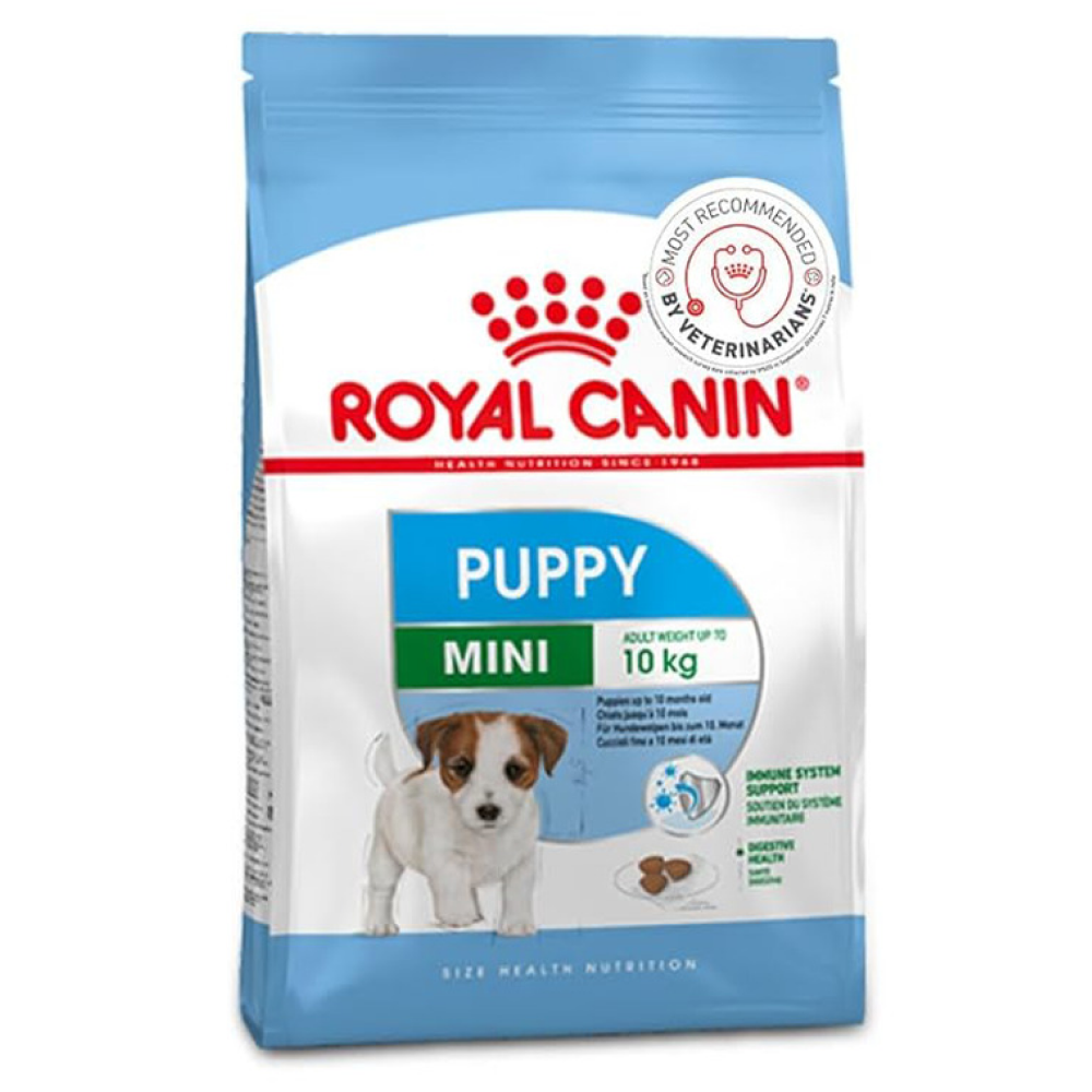 Royal Canin Mini Puppy 2kg