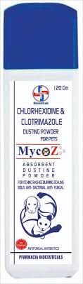 Mycoz Chlorhexidine & Clotrimazole